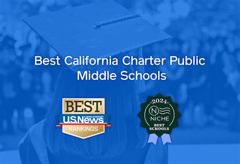 Best Charter Schools In California