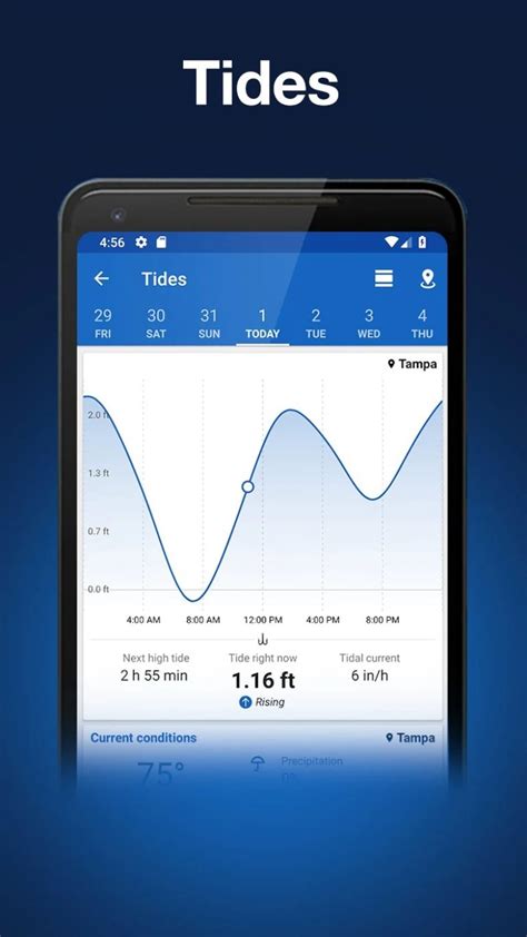 Best Free Tide Chart App For Android