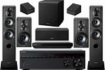 Best Home Theater System 2021