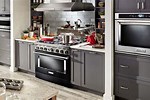 Best Kitchen Appliance Brands 2021