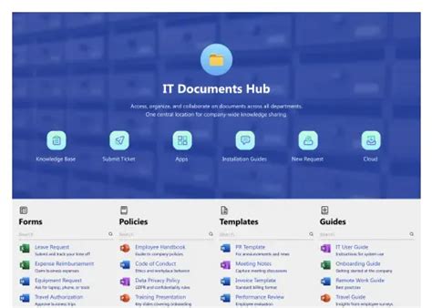 Best Sharepoint Template For Document Management