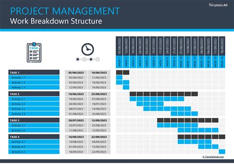 Best Work Breakdown Structure Template