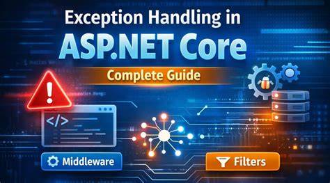 Best way in aspnet to force https for an entire site