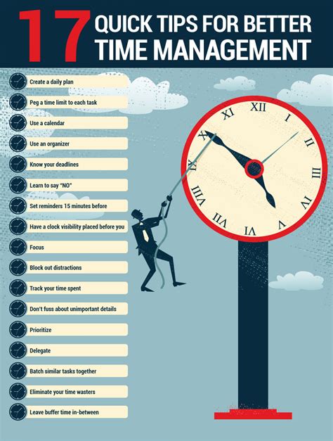 Better Time Management