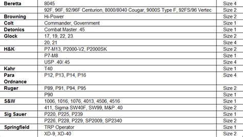 Bianchi X15 Size Chart