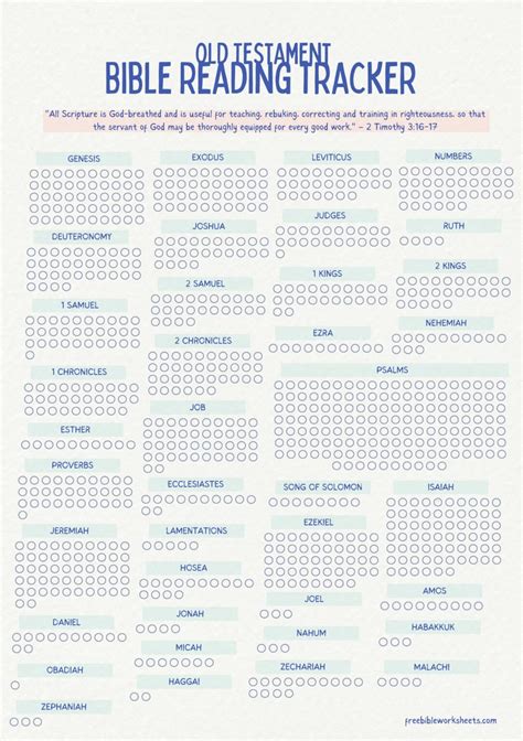 Bible Reading Tracker Printable Free