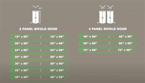 Bifold Door Sizes Chart