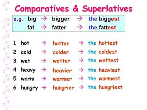 Big Comparative … 