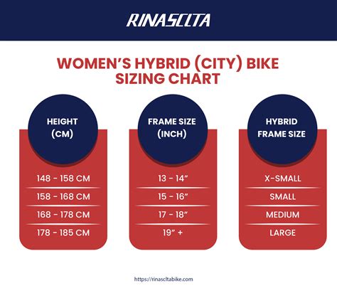 Bike Sizing Chart Women's
