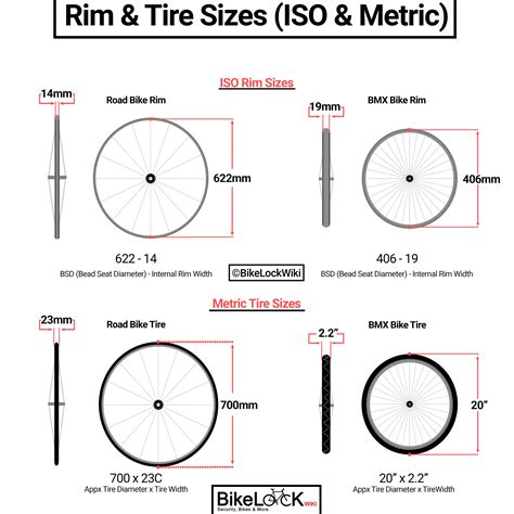 Bike Tire Sizes Chart