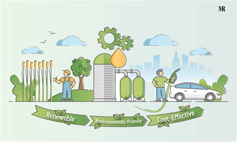 Biofuel