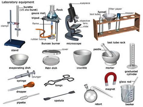 Biology Laboratory Equipment