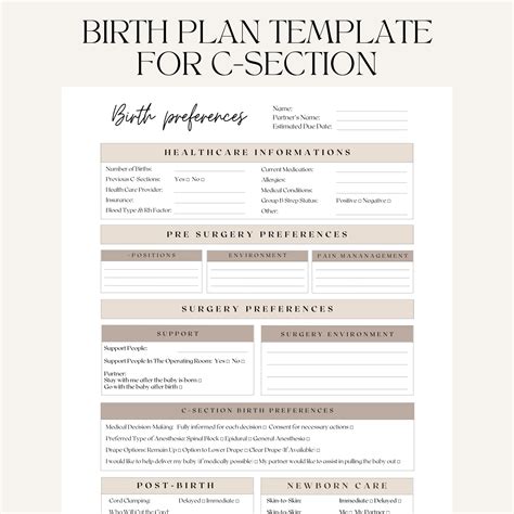 Birth Plan Template For C Section