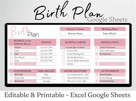 Birth Plan Template Google Docs