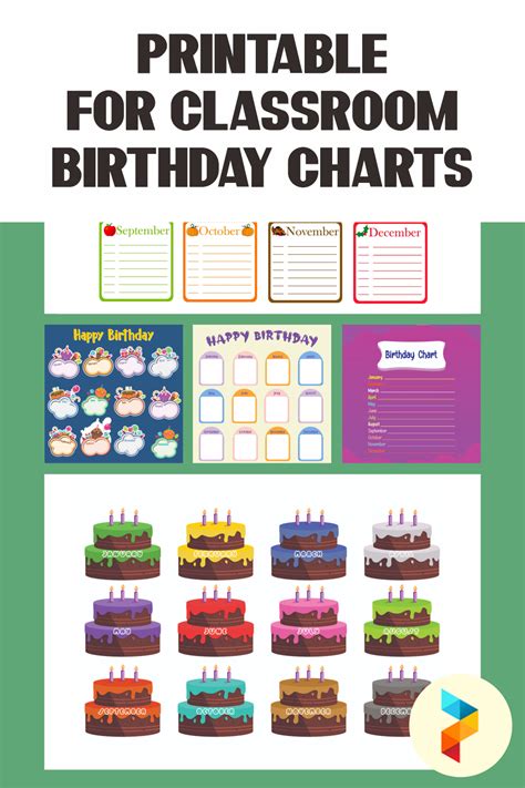 Birthday Charts For Classroom Printable