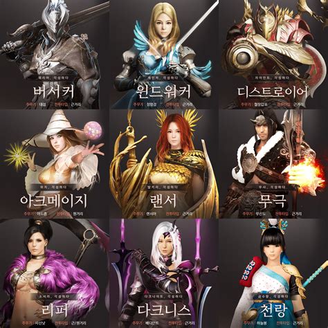 Black Desert Mobile