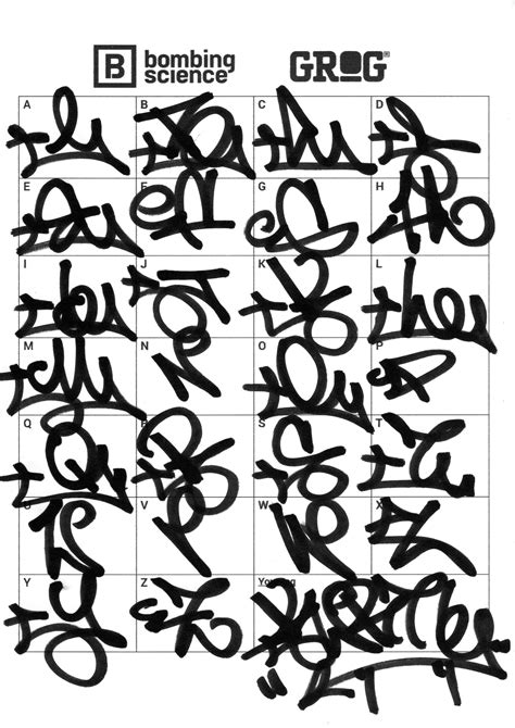 Blank Graffiti Handstyle Chart Bombing Science Template