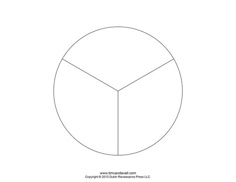 Blank Pie Graph Template
