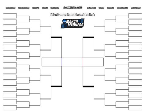 Blank Printable Brackets March Madness