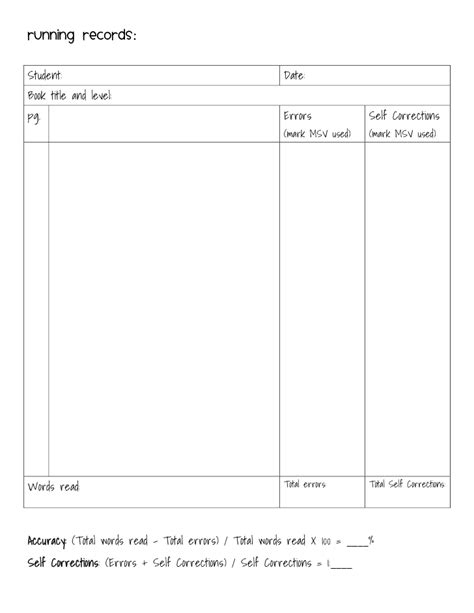 Blank Running Record Template