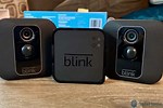 Blink Camera Reviews