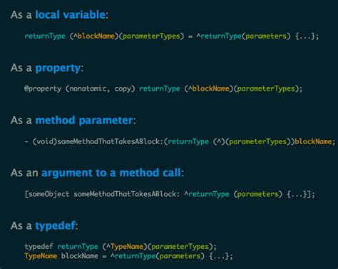 Block Declaration Syntax List