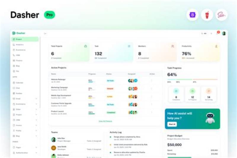 Blog Clean Lightweight Admin Template