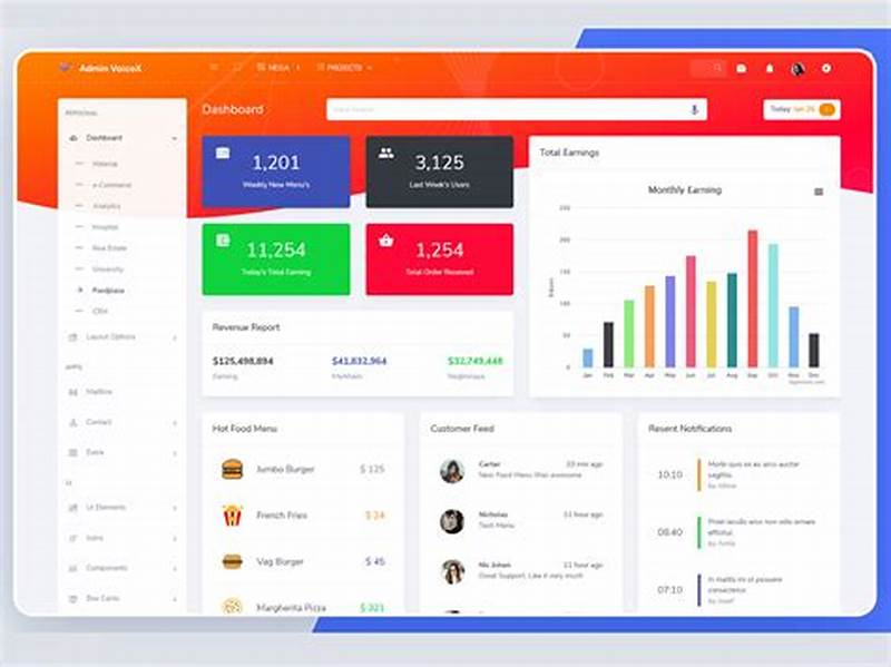 Blog Fast Responsive Admin Template