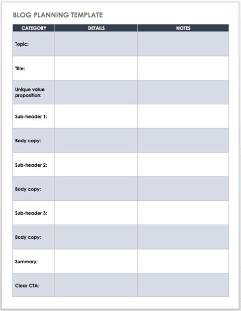 Blog Planning Template