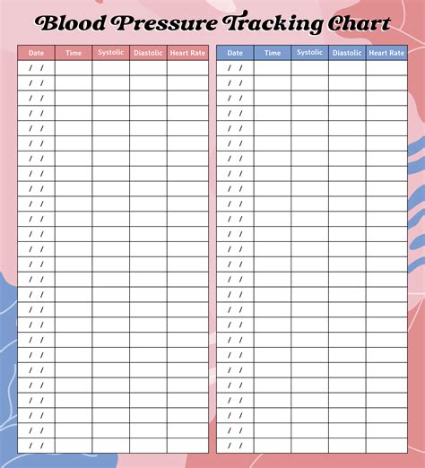 Blood Pressure Chart Printable