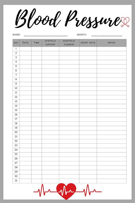 Blood Pressure Log Sheet Printable