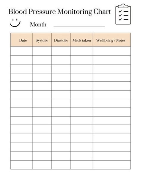 Blood Pressure Monitoring Chart Printable