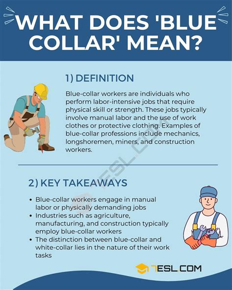 Blue Collar Career Definition