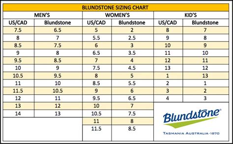 Blundstone Boot Sizing Chart