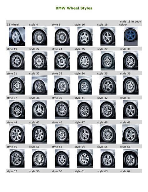 Bmw Rim Style Chart