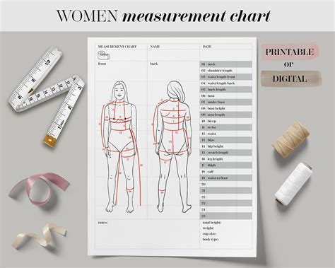 Body Size Chart For Women