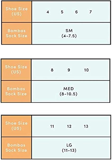 Bombas Sizing Chart