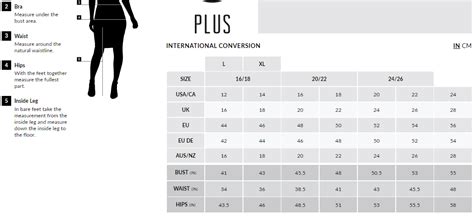 Boohoo Plus Size Chart