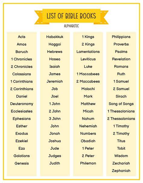 Books Of The Bible Printable List