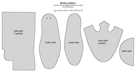 Boot Pattern Template