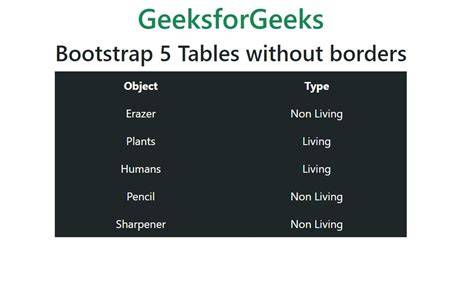 Bootstrap table without stripe  borders