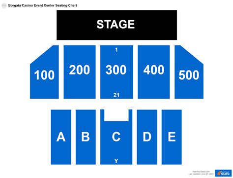 Borgata Event Center Seating Chart