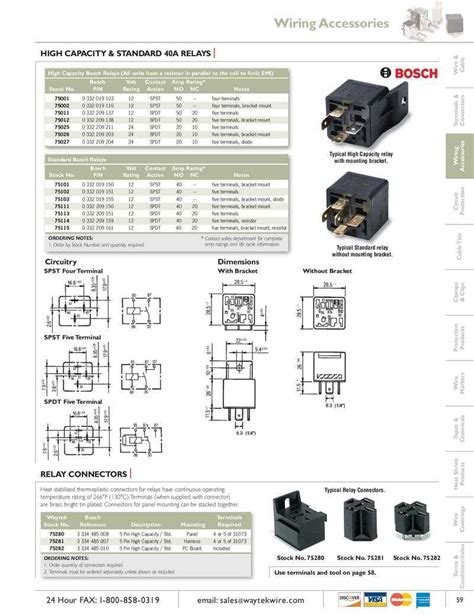 Bosch Relay Catalog