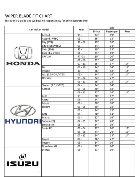 Bosch Windshield Wipers Size Chart