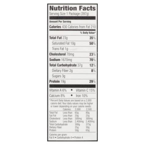 Boston Market Nutrition Chart