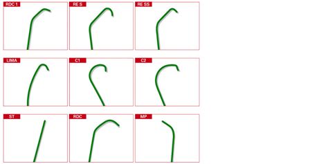 Boston Scientific Mach 1 Catalog
