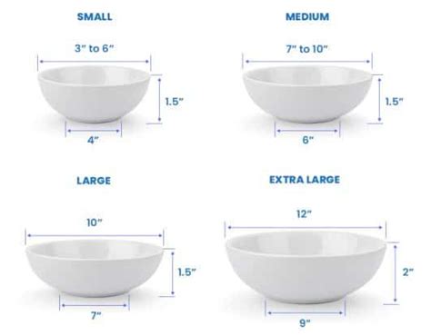Bowl Size Chart