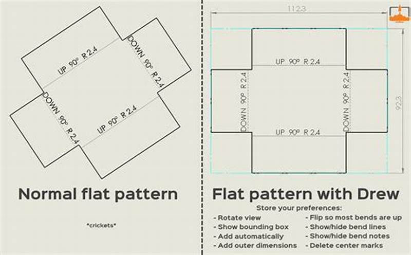 Box Flat Pattern