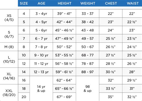 Boy Sizes Chart
