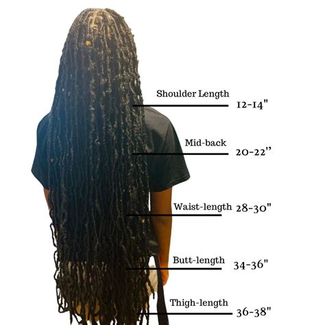 Braid Length Chart Inches